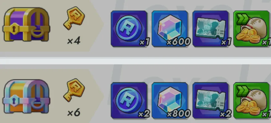 ウィークリーリワードでジェニー袋入手