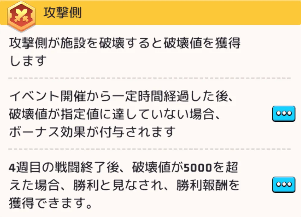 攻撃側のやること