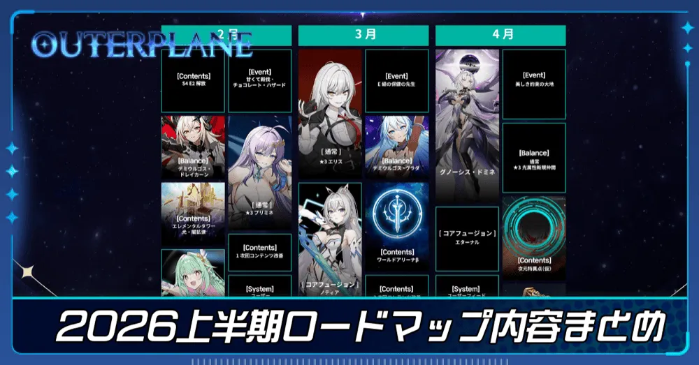 2026上半期ロードマップ内容まとめサムネ