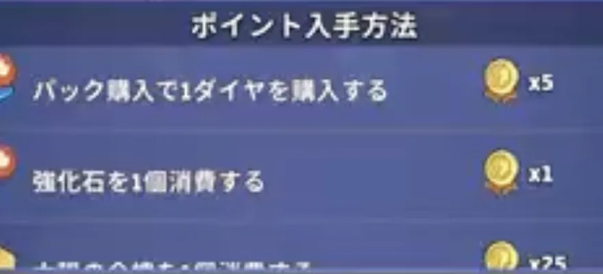ポイント入手方法