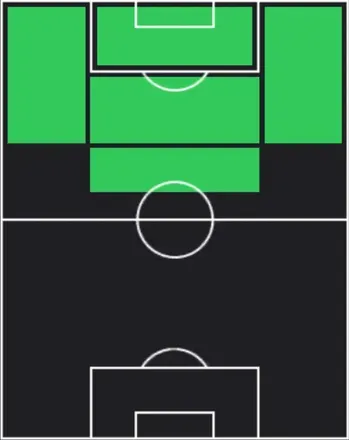 EPカール・ハインツ・ルンメニゲ(ドイツ/1982/2026)の適性ポジション