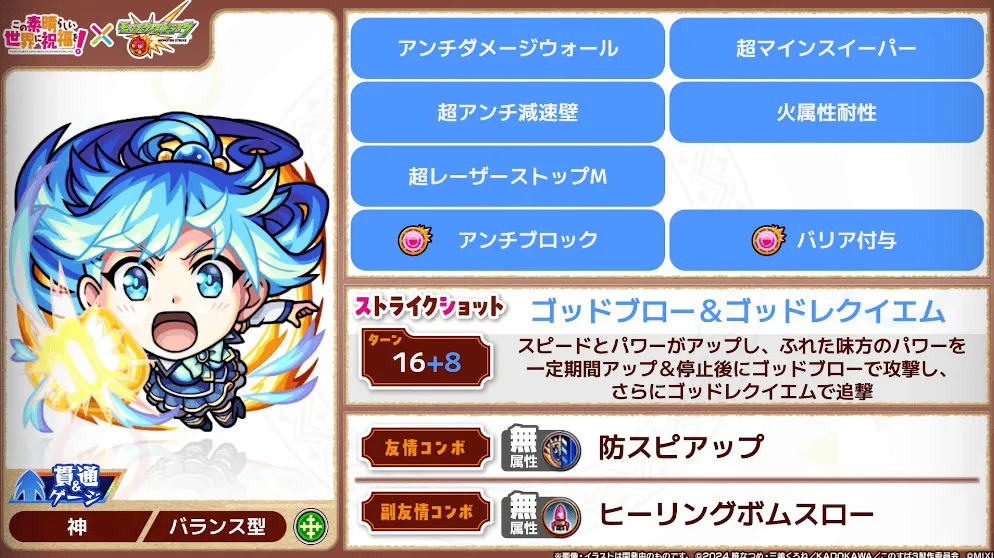 アクア ステータス, size640x247 