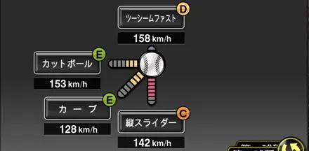 大谷翔平(投手)画像