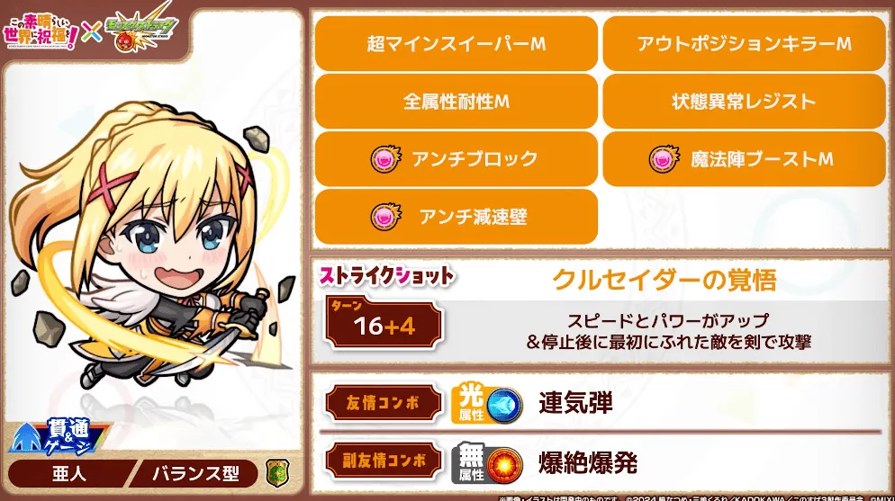 ダクネス ステータス