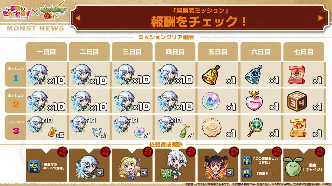 冒険者ミッション報酬