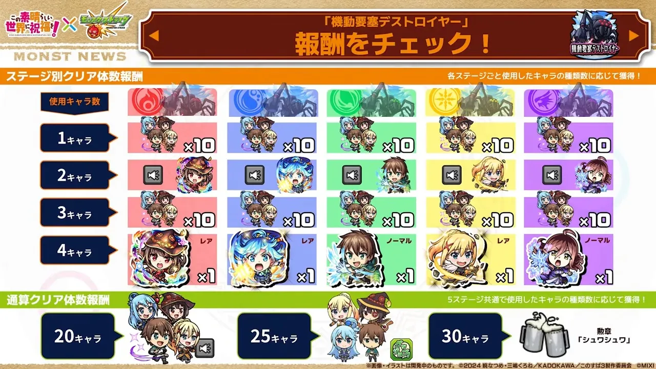 超究極の報酬まとめ