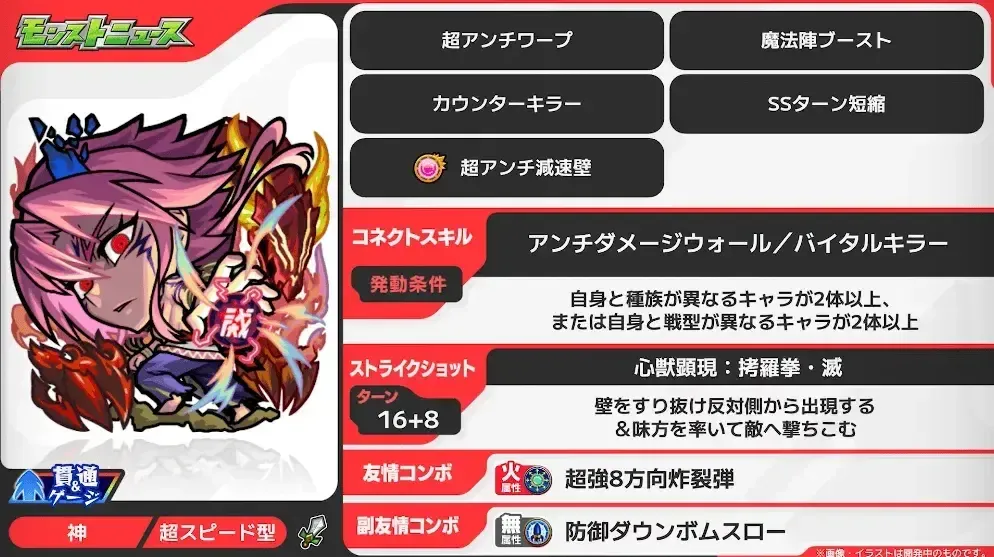 ブレイク ステータス