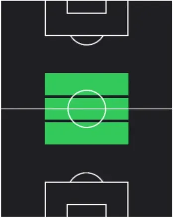 HPアレイクス・ガルシア(キャンペーン/03/12)の適性ポジション