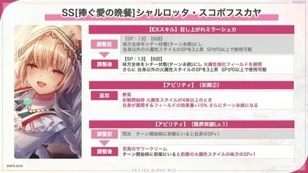 スタイル上方修正２