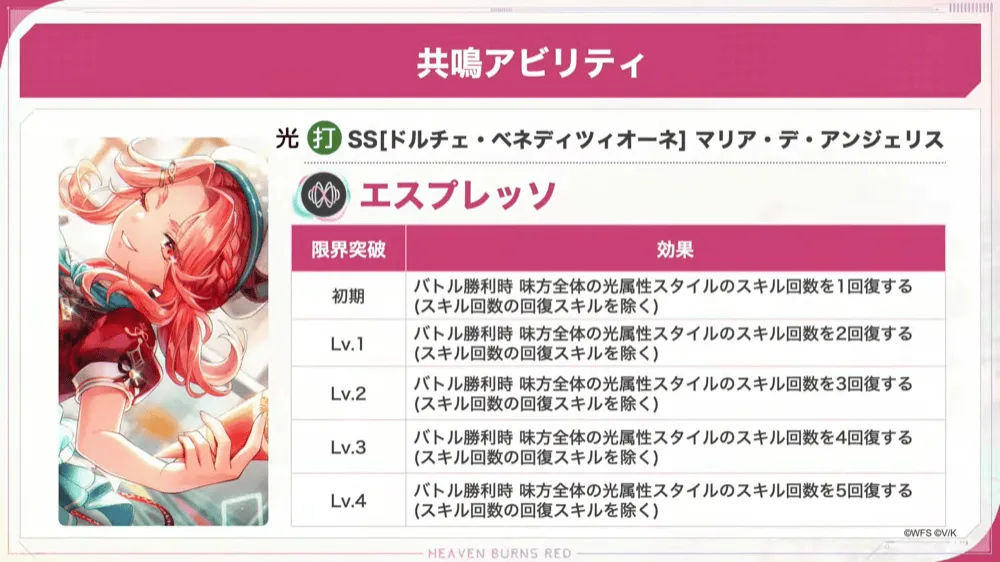 共鳴アビ(マリア）