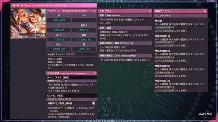 キャロルスタイル詳細