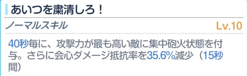 チェリノノーマルスキル