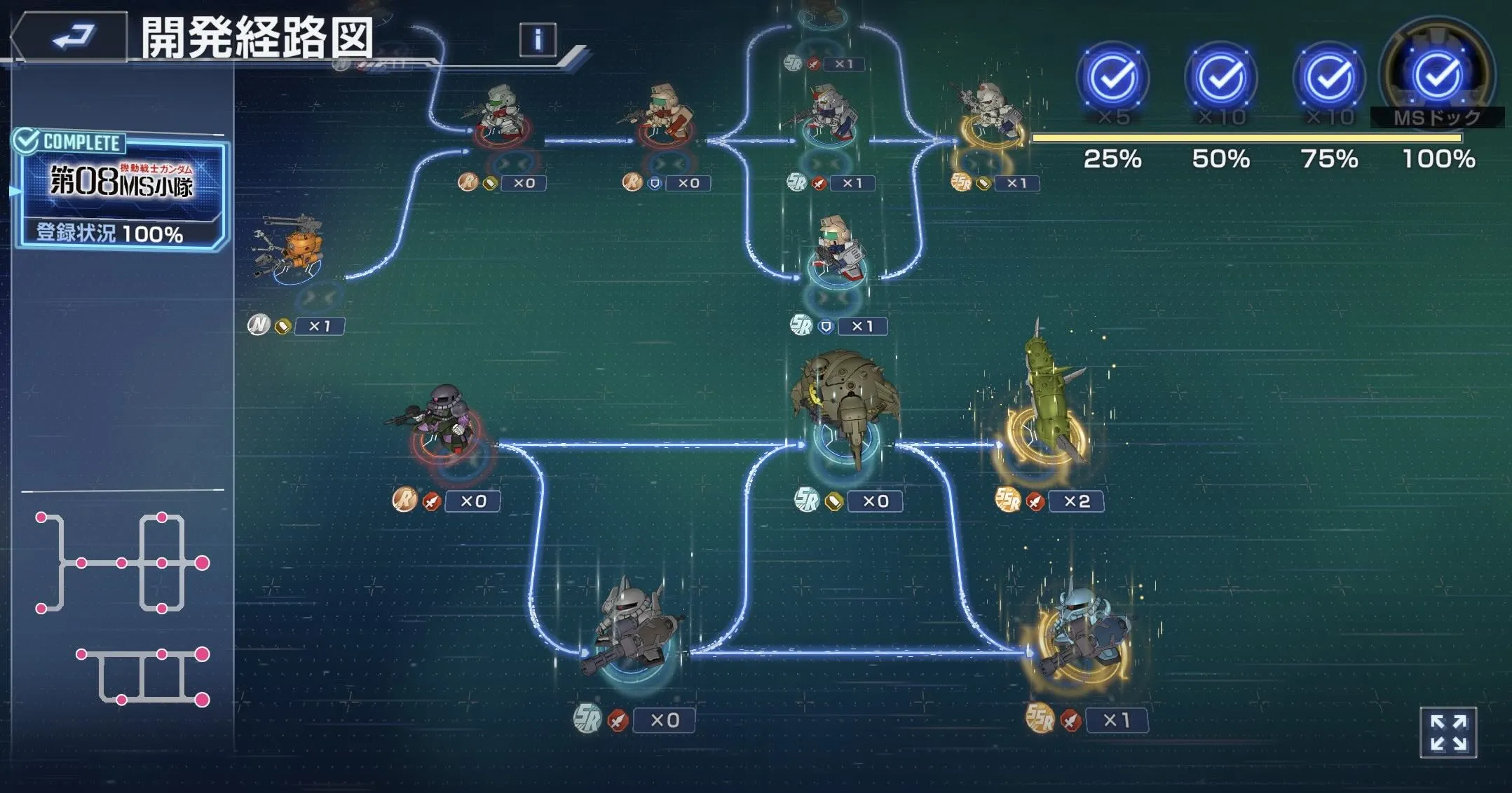 開発で新しいユニットを作成する