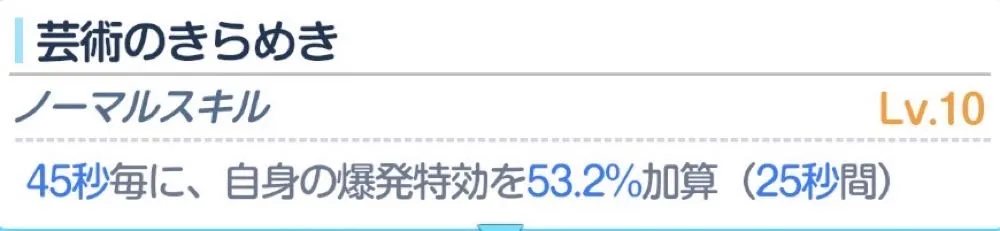 キャンプマキノーマルスキル