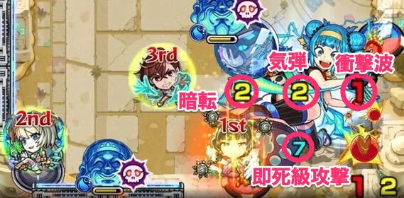 ボス2の攻撃パターン