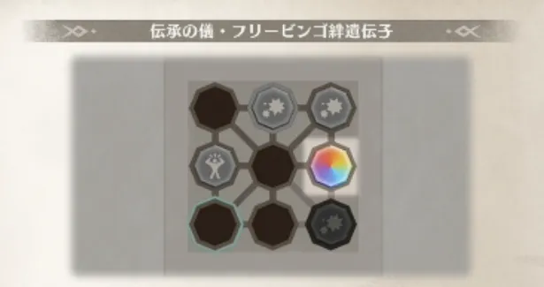 フリービンゴ絆遺伝子