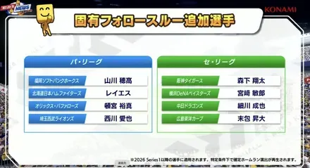 固有フォロースルー