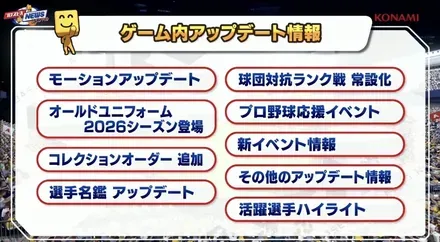 その他アップデート情報