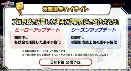 活躍選手ハイライト