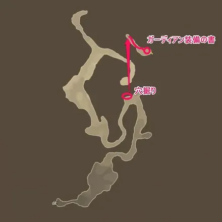 ガーディアン装備の書