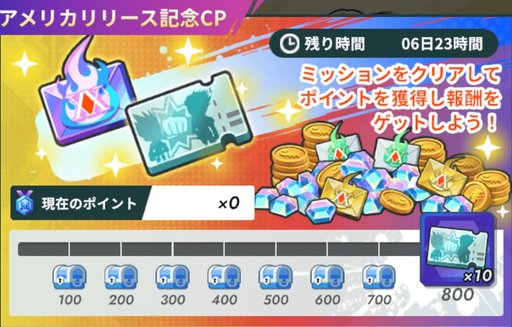 アメリカリリース記念CP