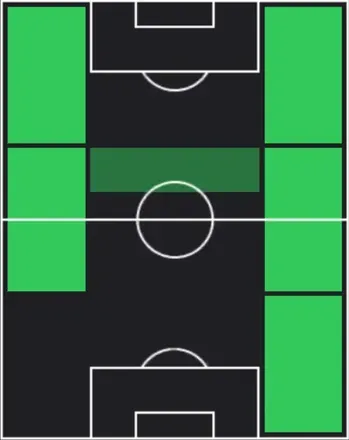 HPアレクシス・サーレマーケルス(03/16)の適性ポジション
