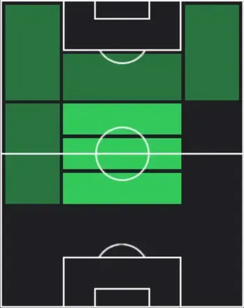 HPマリオ・パシャリッチ(03/16)の適性ポジション