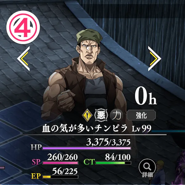 血の気が多いチンピラ