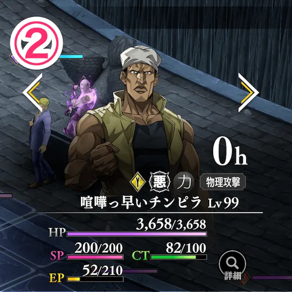 喧嘩っ早いチンピラ