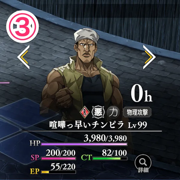 喧嘩っ早いチンピラ