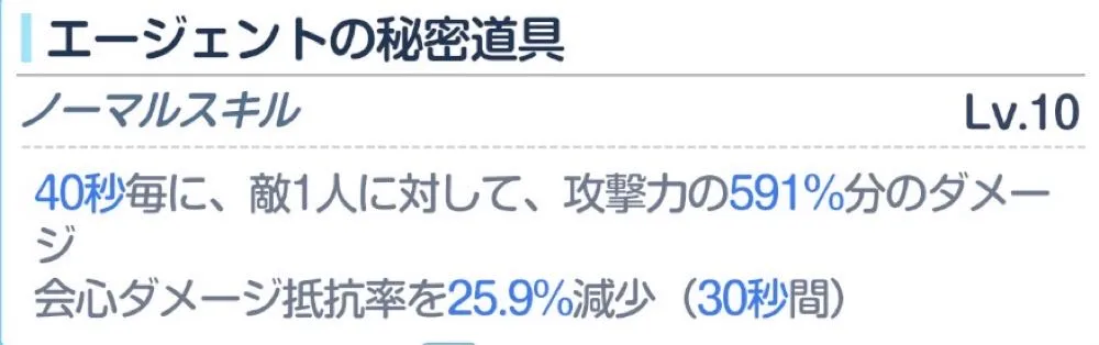 バニートキノーマルスキル