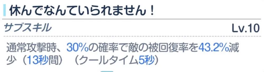 キリノサブスキル