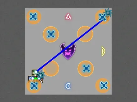 水の鎖サンケン