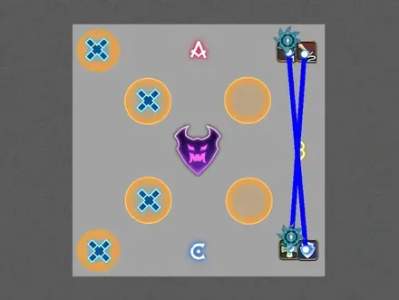 水の鎖サンケン