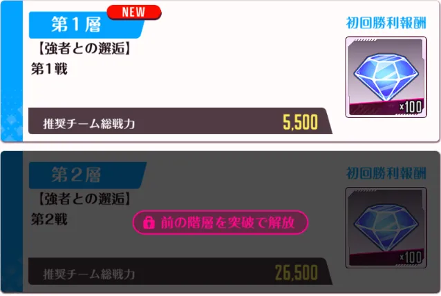 特別演習での入手