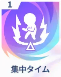 集中タイム画像