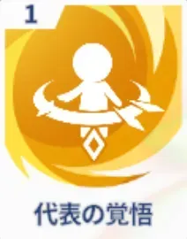 代表の覚悟画像