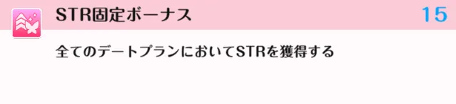 デート能力解放