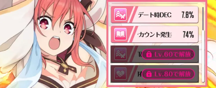 レベル上げでデート能力の効果量上昇