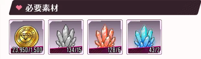 強化素材が必要