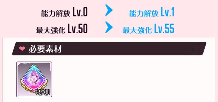 能力解放でレベル上限