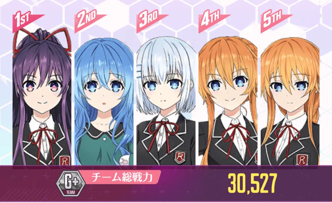 チーム総合力75,000以上で解放される