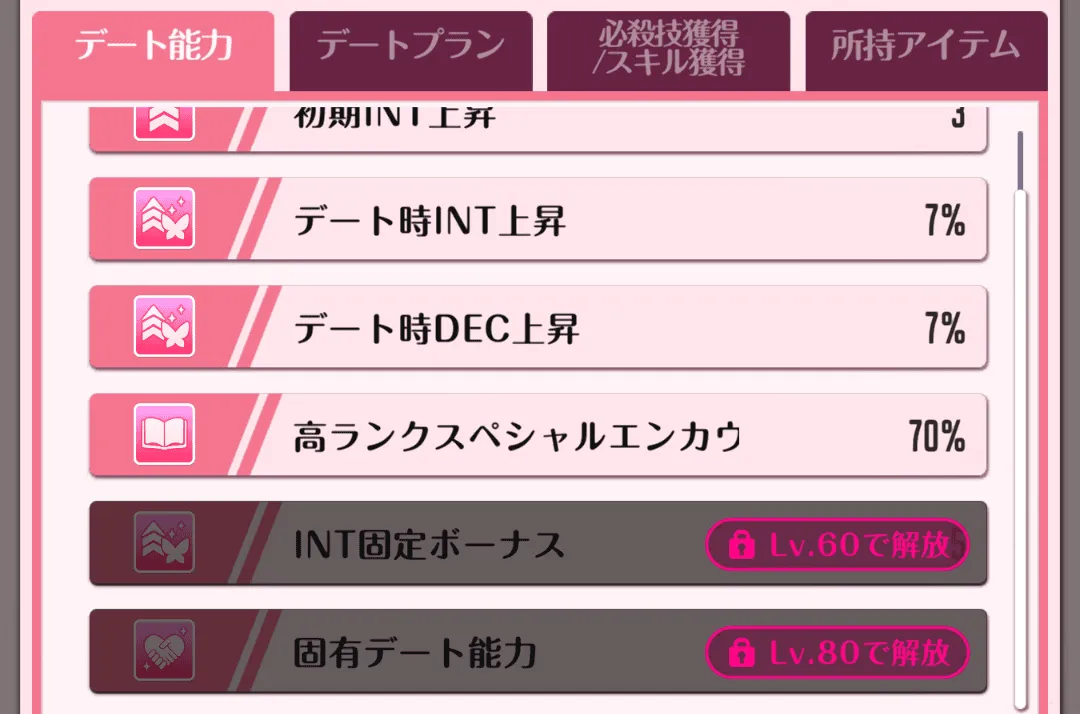 新しいデート能力を習得