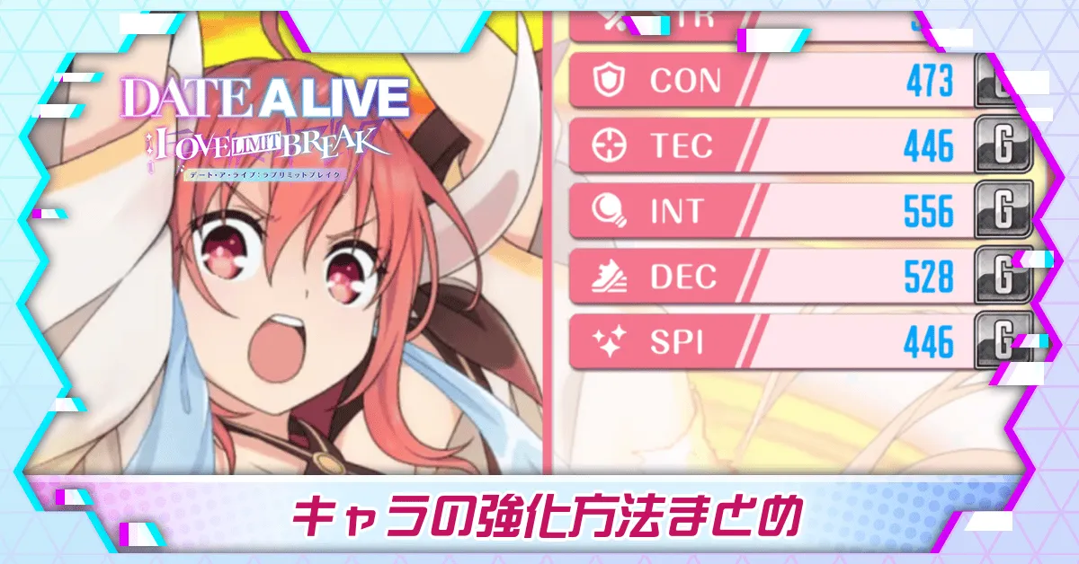 キャラの強化方法まとめアイキャッチ