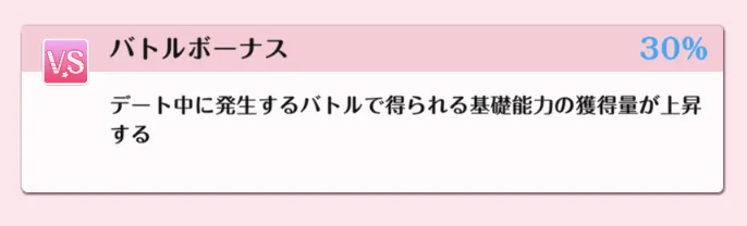 キャラの基礎能力とデート能力の相性