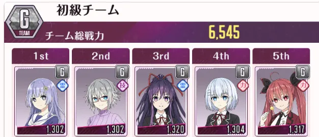 敵のチーム総戦力を意識