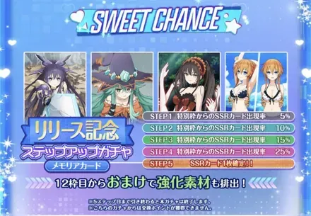 リリース記念ステップアップガチャ メモリアカードガチャ