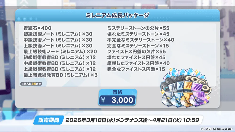 ミレニアム成長パッケージ