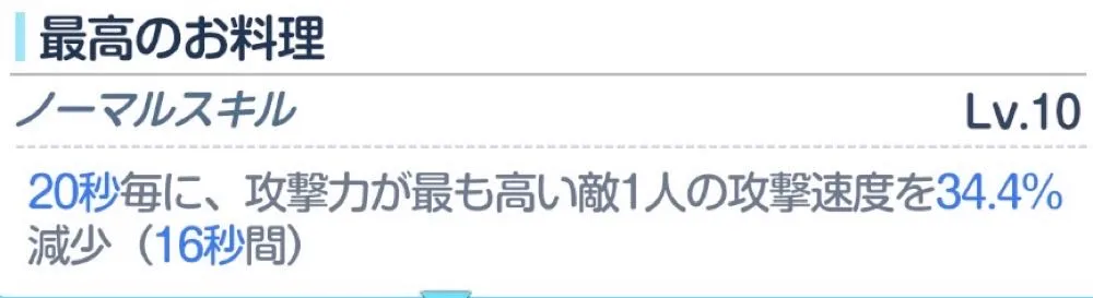 ジュリノーマルスキル