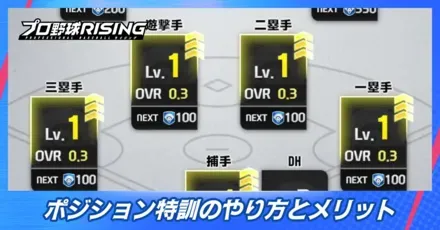 ポジション特訓